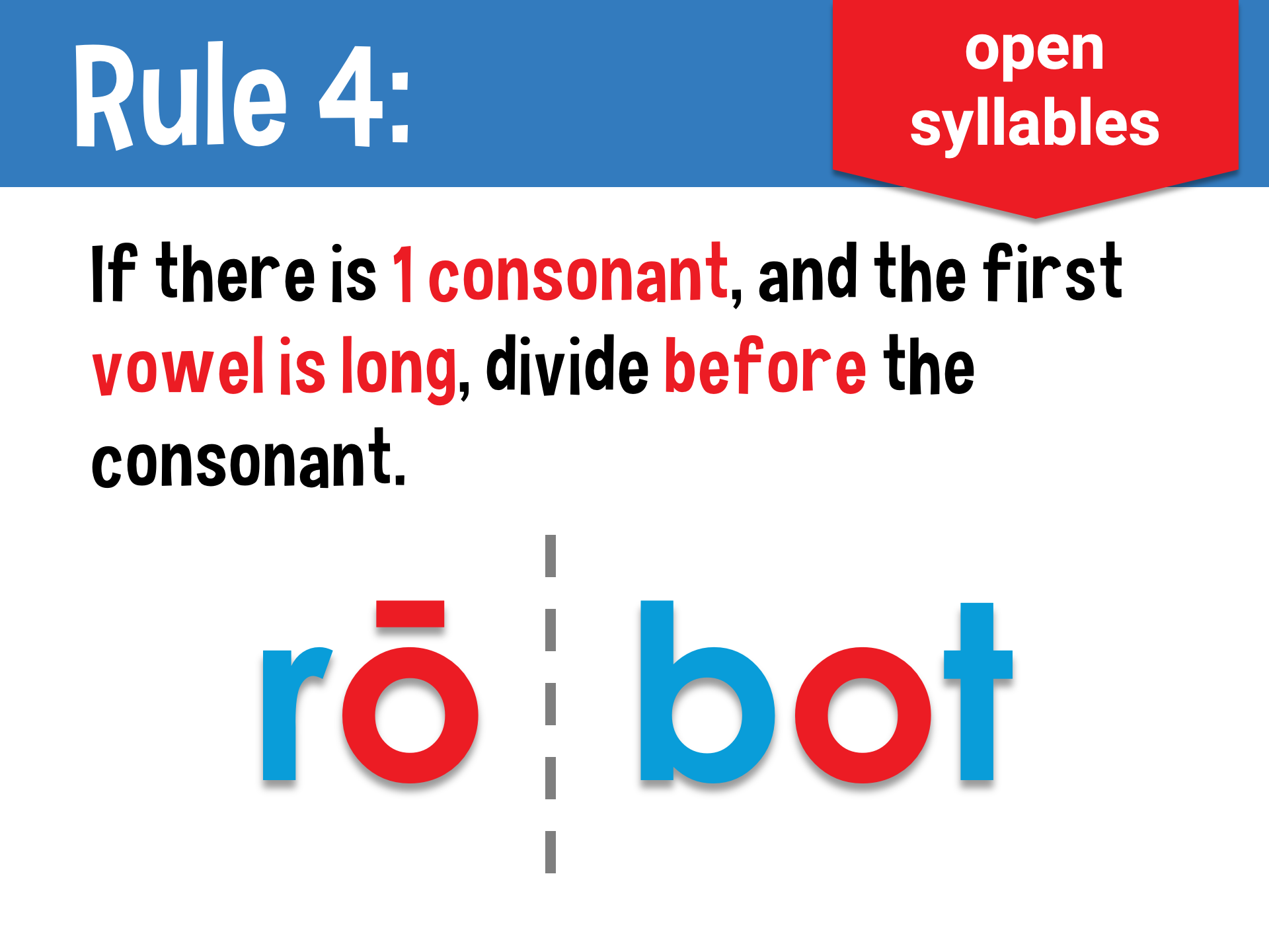 Rule 4_open vcv